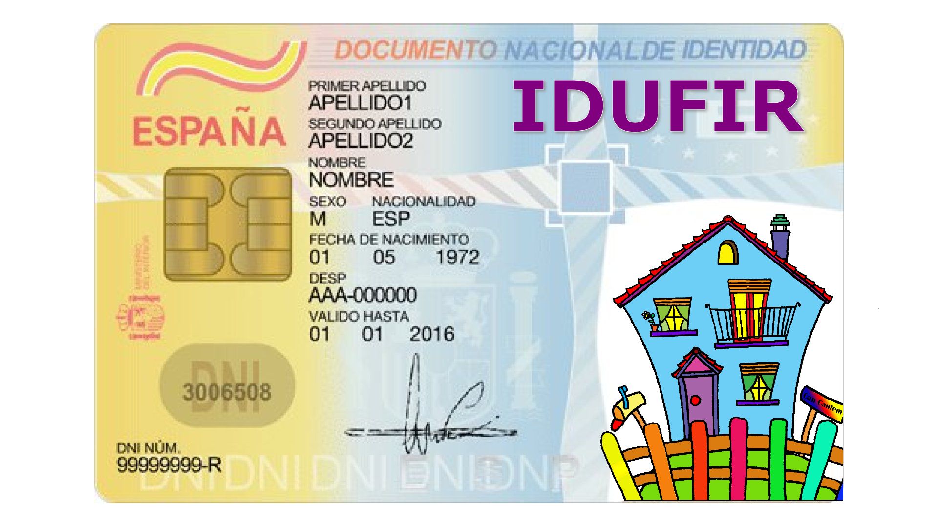 IDUFIR, el DNI de las fincas registrales