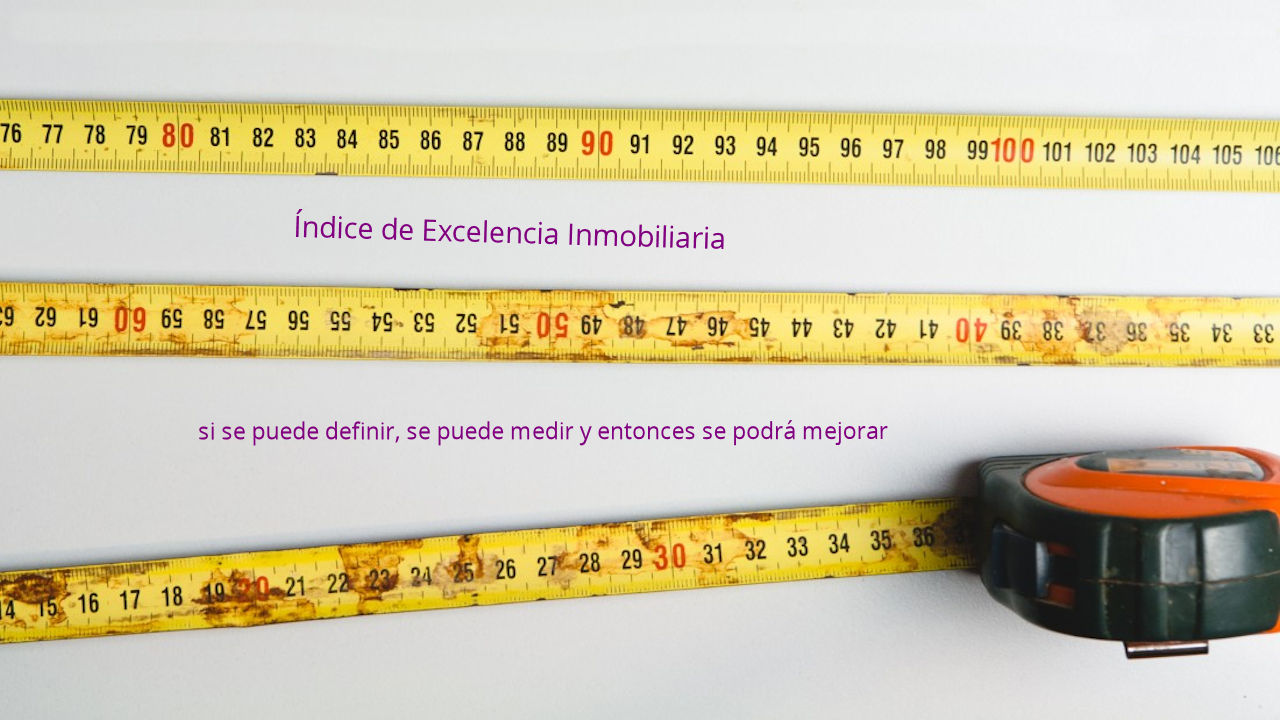 Indice de Excelencia Inmobiliaria